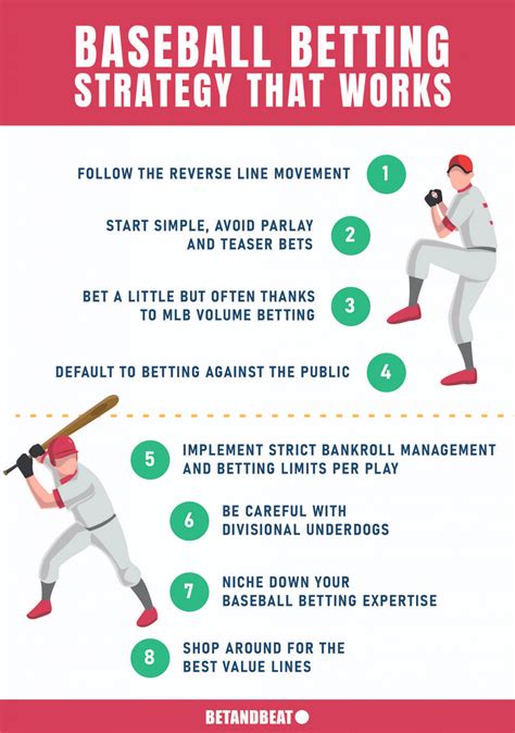 baseball betting guide